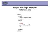 Simple PHP Page Template Ppt What is PHP Powerpoint Presentation Id 4641917