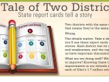 Simple Report Card Comments for Preschoolers Report Card Resources Ohio Department Of Education