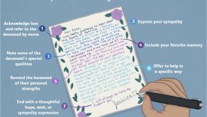 Simple Words to Write In A Sympathy Card How to Write A Condolence Letter or Sympathy Note