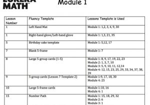 Singapore Math Lesson Plan Template Math Worksheets Download Image Collections Worksheet for