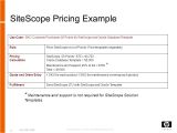 Sitescope Templates Bac Pricing Demystified Ppt Download
