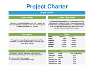 Six Sigma Black Belt Project Template Black Belt Project Storyboard Template Example
