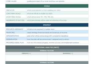 Small Business Strategic Planning Template 9 Free Strategic Planning Templates Smartsheet