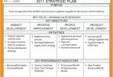 Small Business Strategic Planning Template Download Rare