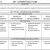 Small Business Strategic Planning Template One Page Strategic Plan Strategic Planning for Your