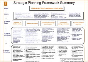 Small Business Strategic Planning Template Strategic Planning Template Tryprodermagenix org
