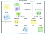 Small Business Strategic Planning Template This is One Of the Best Business Plan Templates I 39 Ve Come