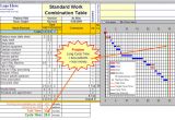 Smed Template Smed Template for Quick Changeover Setup Reduction