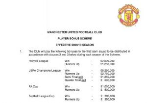Soccer Player Contract Template Manchester United 39 S Player Bonus Scheme Released by