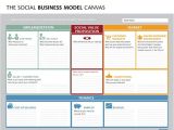 Social Enterprise Business Plan Template 17 Best Images About Startup Product Launch Business