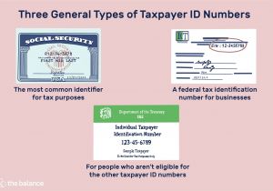 Social Security Card Change Name Difference Between A Tax Id Employer Id and Itin
