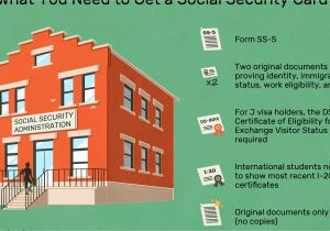 Social Security Card Change Name How Non Us Citizens Can Get A social Security Number