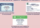 Social Security Card Name Change form Difference Between A Tax Id Employer Id and Itin