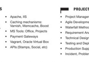 Software Engineer Resume Keywords How Should A Prospective software Engineer organize Skills
