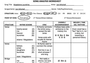 Song Structure Template songwriting Worksheets songchops