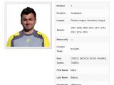 Sports Profile Template Football Club for Sportspress A Review Blogvault the