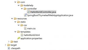 Spring Boot Thymeleaf Email Template Example Web Application with Spring Boot and Thymeleaf Example