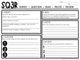 Sq3r Template Maximize Reading Comprehension with Sq3r Literacy In