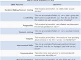 Star Method Cover Letter 1000 Images About I Work Stuff On Pinterest Interview