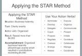 Star Method Cover Letter Resume and Cover Letter Writing for Greek Life Members