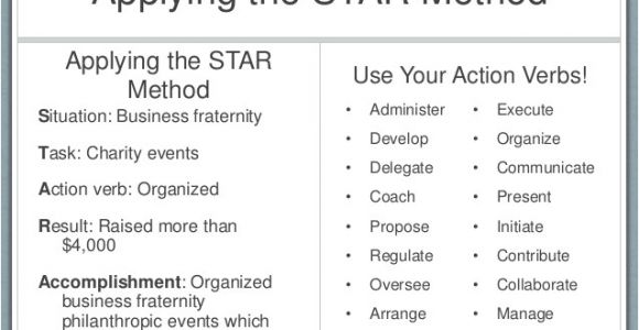 Star Method Cover Letter Resume and Cover Letter Writing for Greek Life Members