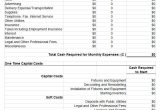 Start Up Capital Template Business Start Up Cost Template 5 Free Word Excel