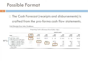 Statement Of Cash Receipts and Disbursements Template Cash Receipts and Disbursements Cash Disbursements Journal