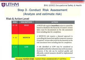 Step Ladder Risk assessment Template Threat assessment Template Business Bestuniversities Info