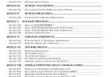 Store Operations Manual Template Store Operations Manual Template Image Collections