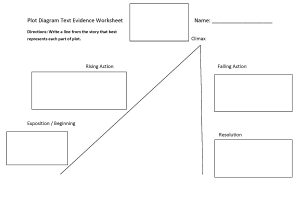 Story Pyramid Template Blank Plot Diagrams Diagram Site