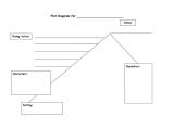 Story Pyramid Template Blank Plot Diagrams Printable Diagram