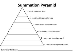 Story Pyramid Template Learning Strategy Summation Pyramid Jeriwb Word Bank