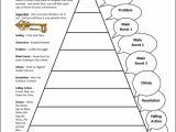 Story Pyramid Template Search Results for Story Graphic organizer Calendar 2015