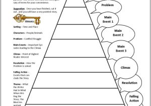 Story Pyramid Template Search Results for Story Graphic organizer Calendar 2015