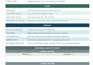 Strategic Plan Template for Schools One Page Strategic Plan Excel Template Bit Of This