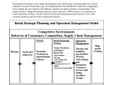 Strategic Planning Goals and Objectives Template 49 Examples Of Strategic Plans