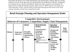 Strategic Planning Goals and Objectives Template 49 Examples Of Strategic Plans