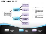 Strategy Tree Template Decision Tree Free Decision Tree Templates Decision Tree