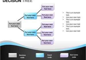 Strategy Tree Template Decision Tree Free Decision Tree Templates Decision Tree