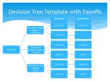Strategy Tree Template Decision Tree Template Strategic Planning and Marketing
