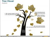 Strategy Tree Template Strategy Tree Template Tree Diagrams for Your Powerpoint