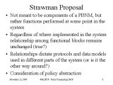 Strawman Proposal Template Strawman Proposal