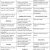Structured Reflective Template C R A S H E D A Model for Structured Reflection In