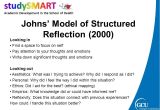 Structured Reflective Template Download Schttzen Und Testen Eine Einfhrung In Die