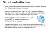 Structured Reflective Template Reflection On Practice