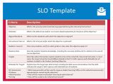 Student Learning Objective Template Student Learning Objectives Anatomy Of An Slo Ppt Download