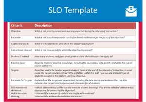 Student Learning Objective Template Student Learning Objectives Anatomy Of An Slo Ppt Download