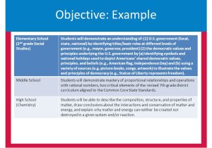 Student Learning Objective Template Student Learning Objectives Anatomy Of An Slo Ppt Video