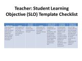 Student Learning Objective Template This Morning S Learning Targets Ppt Download