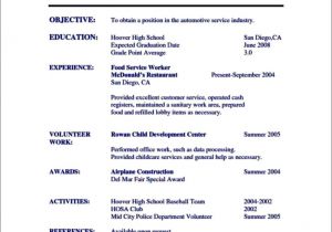 Student Resume Activities Student Activity Resume Template Free Samples Examples